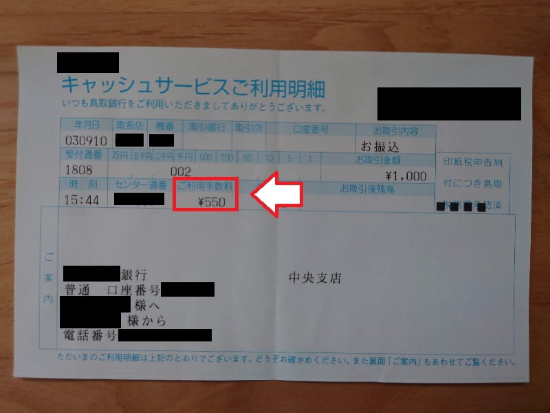 銀行振込手数料の例