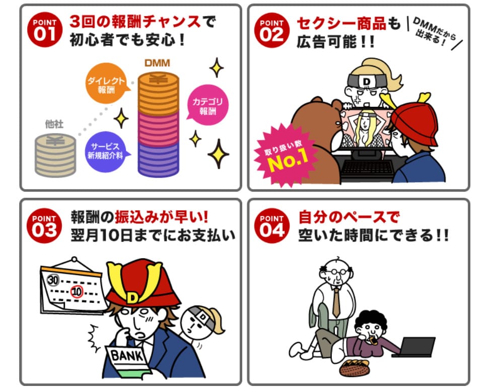 DMM（FANZA）アフィリエイトの始め方とリンクの貼り方