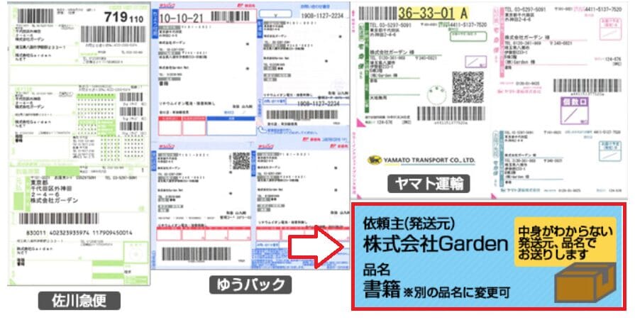 大人のデパートエムズ梱包と送り状