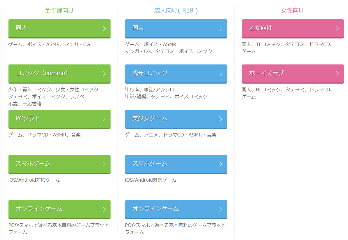 DLsiteメイン