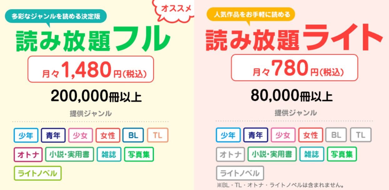 コミックシーモア読み放題プラン