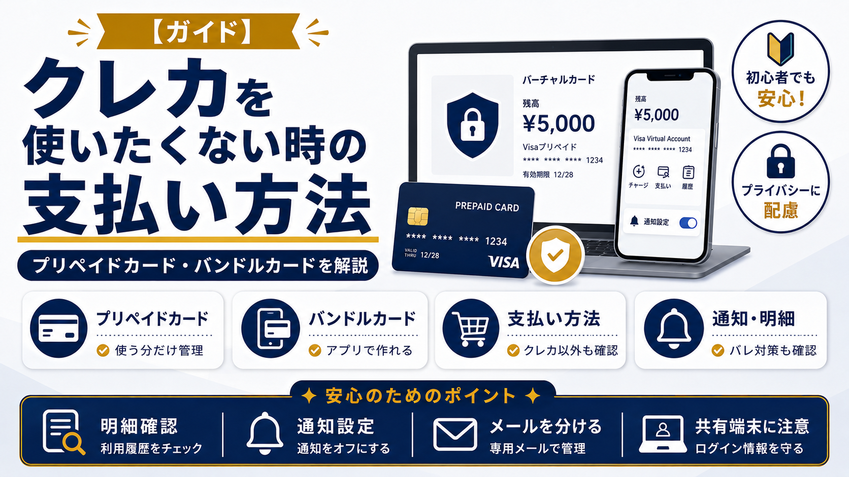 アダルトサイトでクレジットカードを使いたくない時の支払い方法｜プリペイドカード・バンドルカードを解説