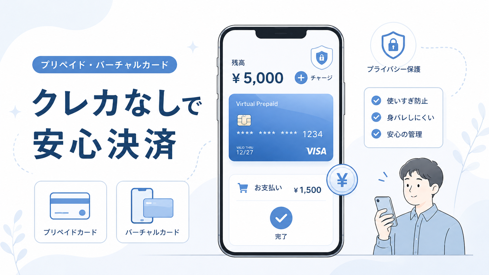 アダルトサイトでクレジットカードを使いたくない時の支払い方法｜プリペイドカード・バンドルカードを解説