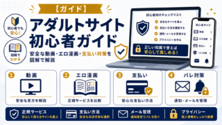 アダルトサイト初心者ガイド｜安全な動画・エロ漫画・支払い対策を図解で解説