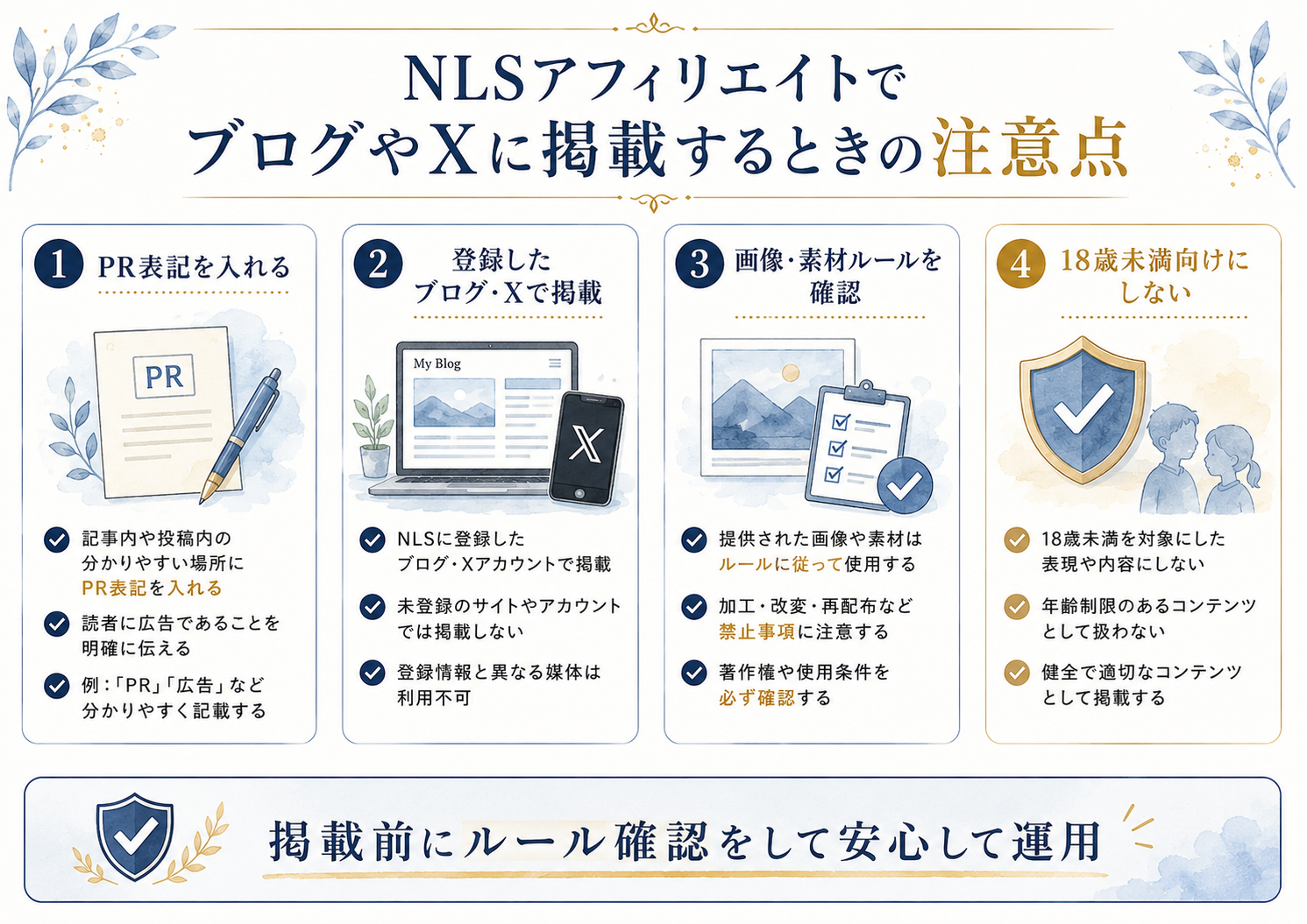 NLSアフィリエイトでブログやXに掲載するときの注意点を説明した図解