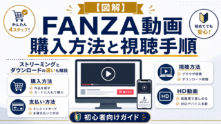 【図解】FANZA動画の購入方法と視聴手順まとめ。「HD動画のダウンロード」や「ストリーミング」は何が違う？